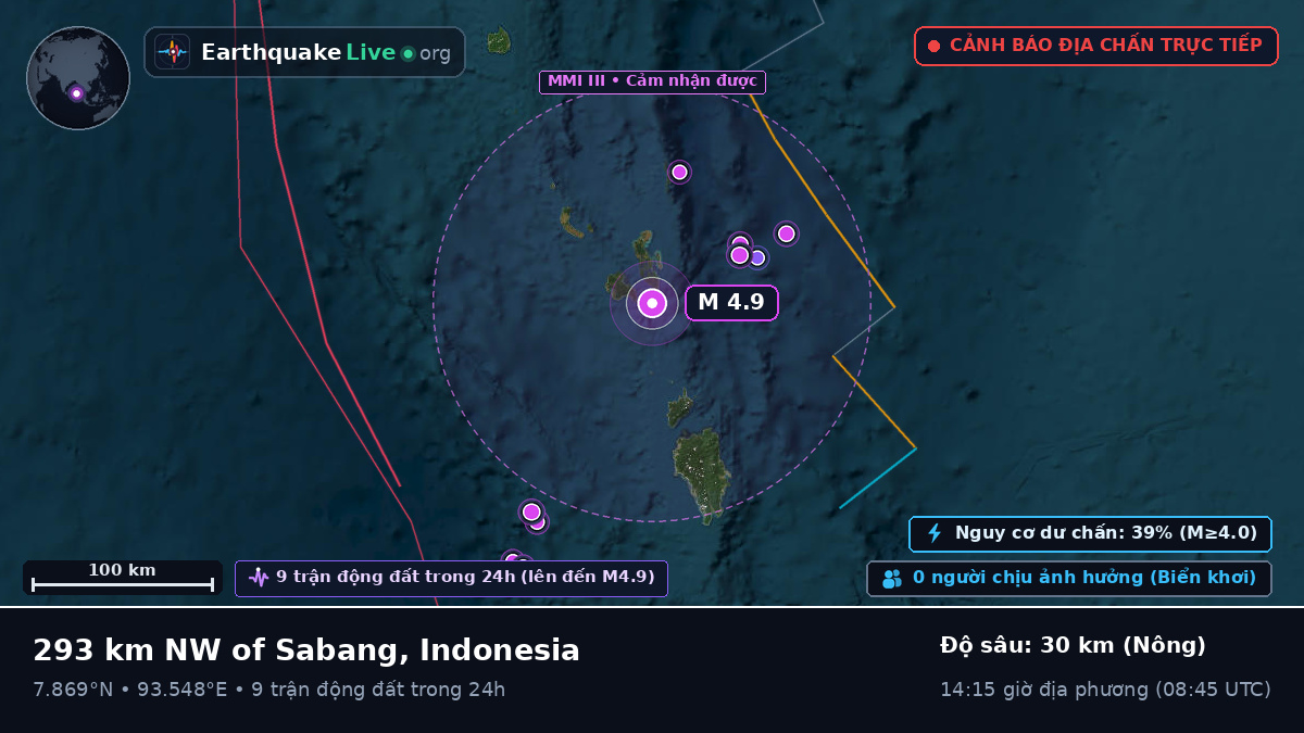 Ấn Độ Dương (Indonesia)