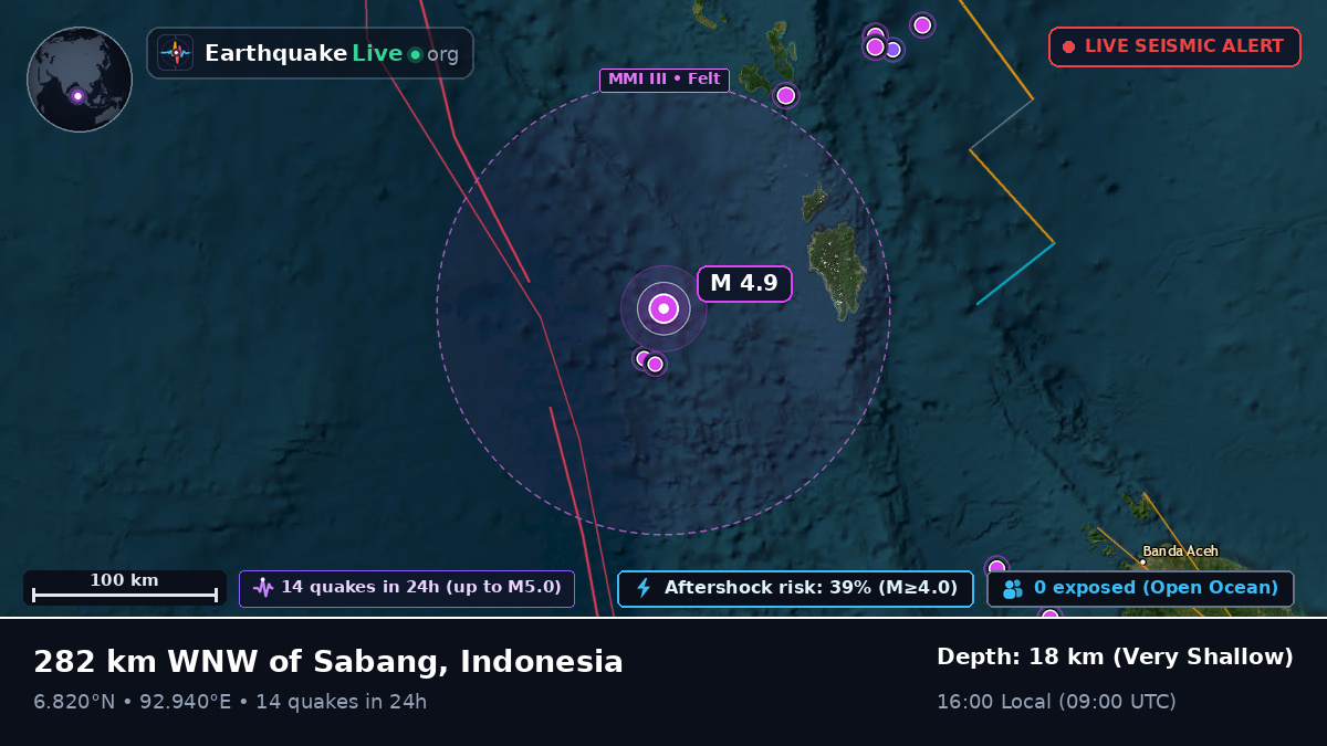 Indian Ocean (Indonesia)