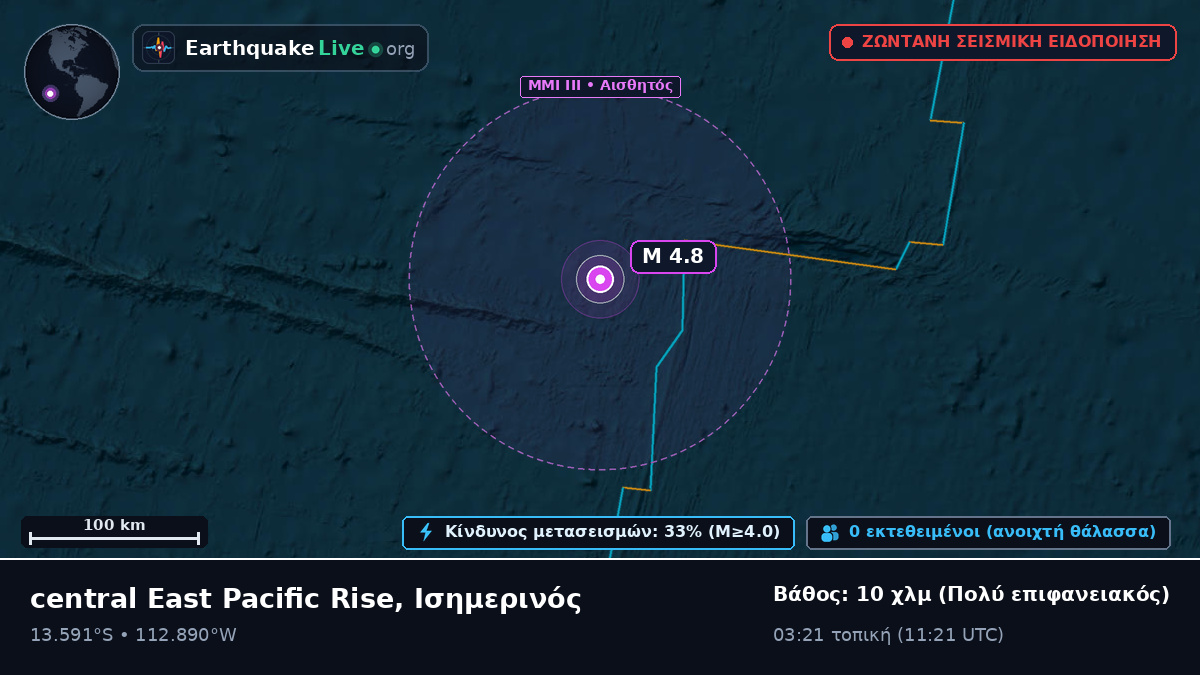 Νότιος Ειρηνικός Ωκεανός (Ισημερινός)