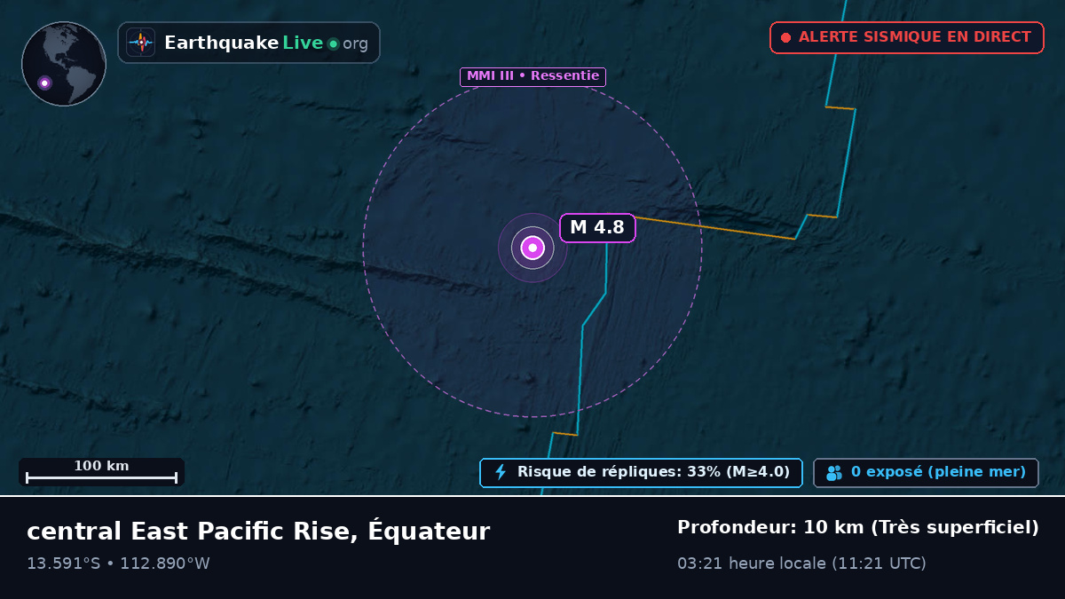 Océan Pacifique Sud (Équateur)