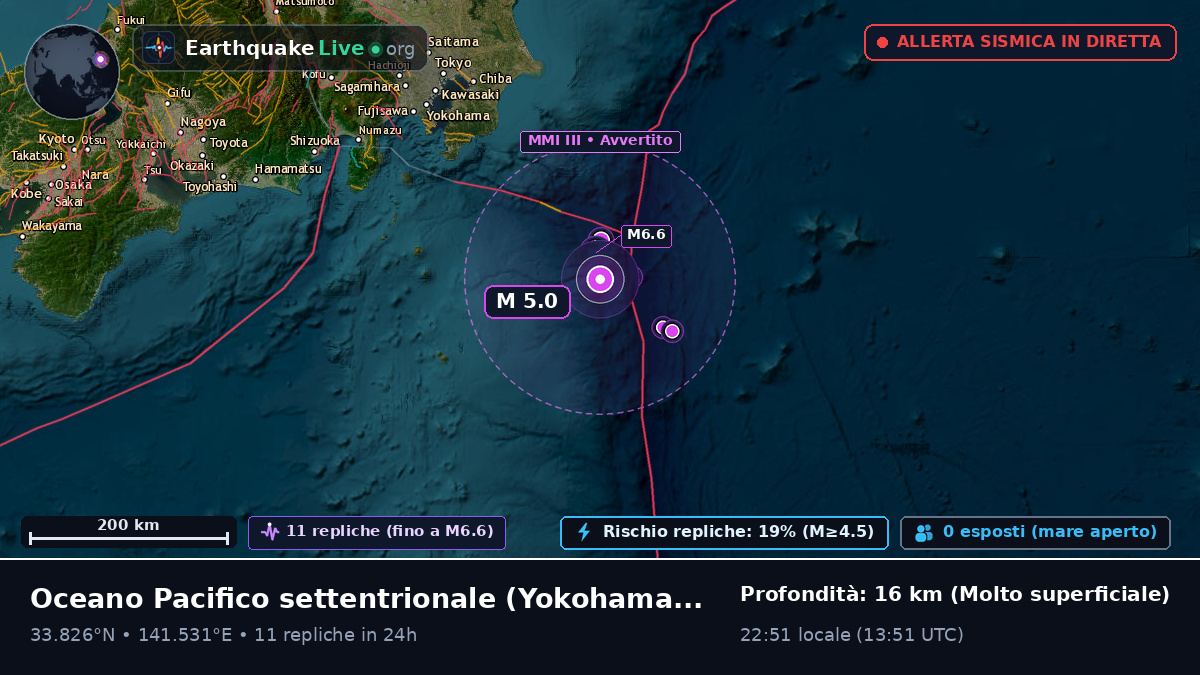 Oceano Pacifico settentrionale (Giappone)