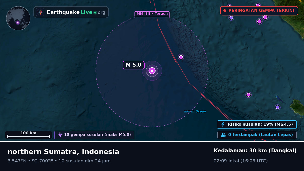 Samudra Hindia (Indonesia)
