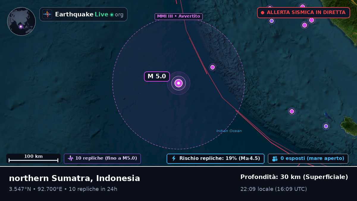 Oceano Indiano (Indonesia)