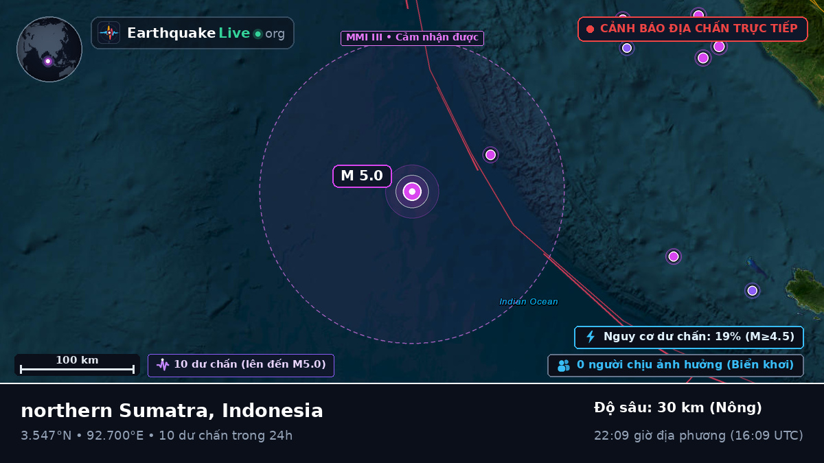 Ấn Độ Dương (Indonesia)