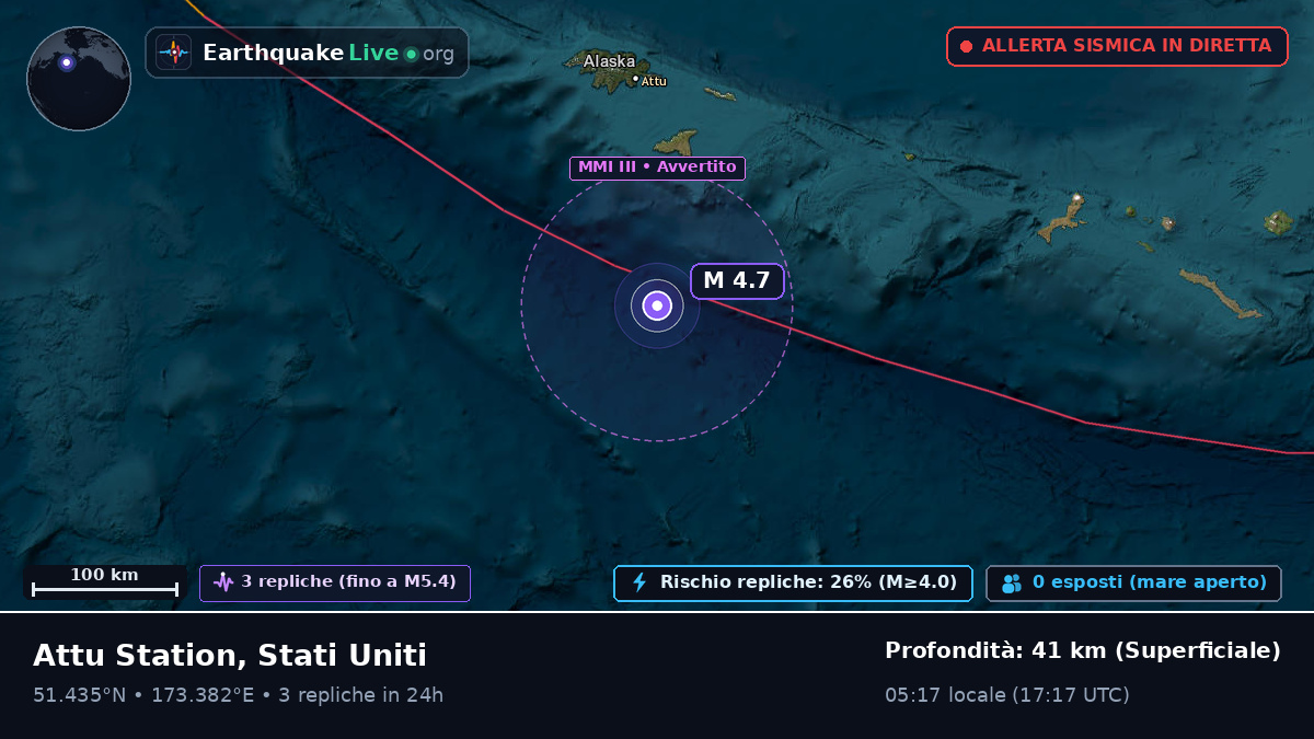 Isole Aleutine (Stati Uniti)