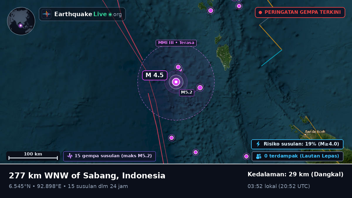 Samudra Hindia (Indonesia)