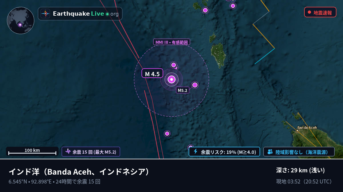 インド洋 (インドネシア)