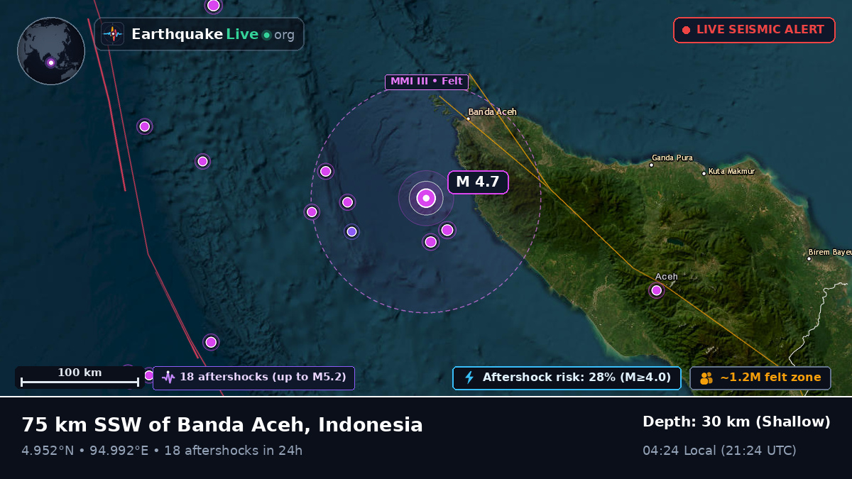 Off the coast of Banda Aceh, Indonesia