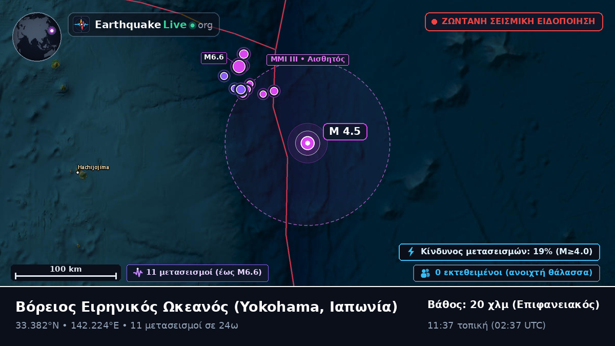 Βόρειος Ειρηνικός Ωκεανός (Ιαπωνία)