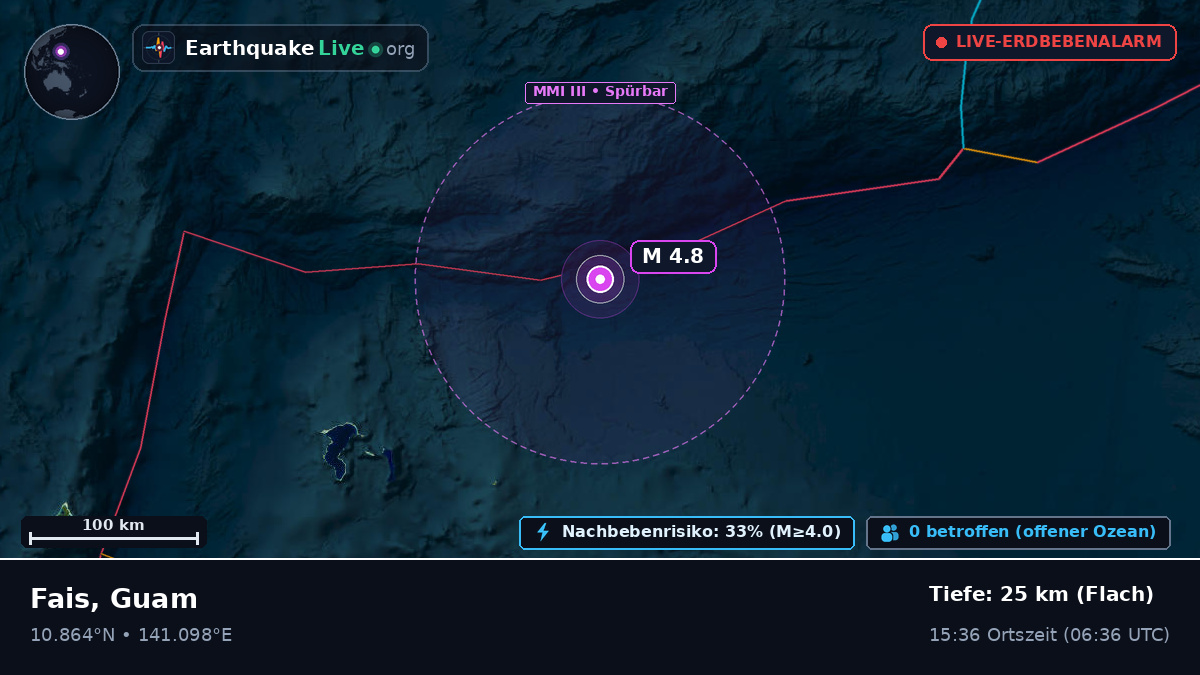 Philippinensee (Guam)