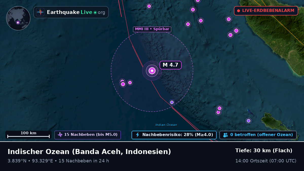 Indischer Ozean (Indonesien)
