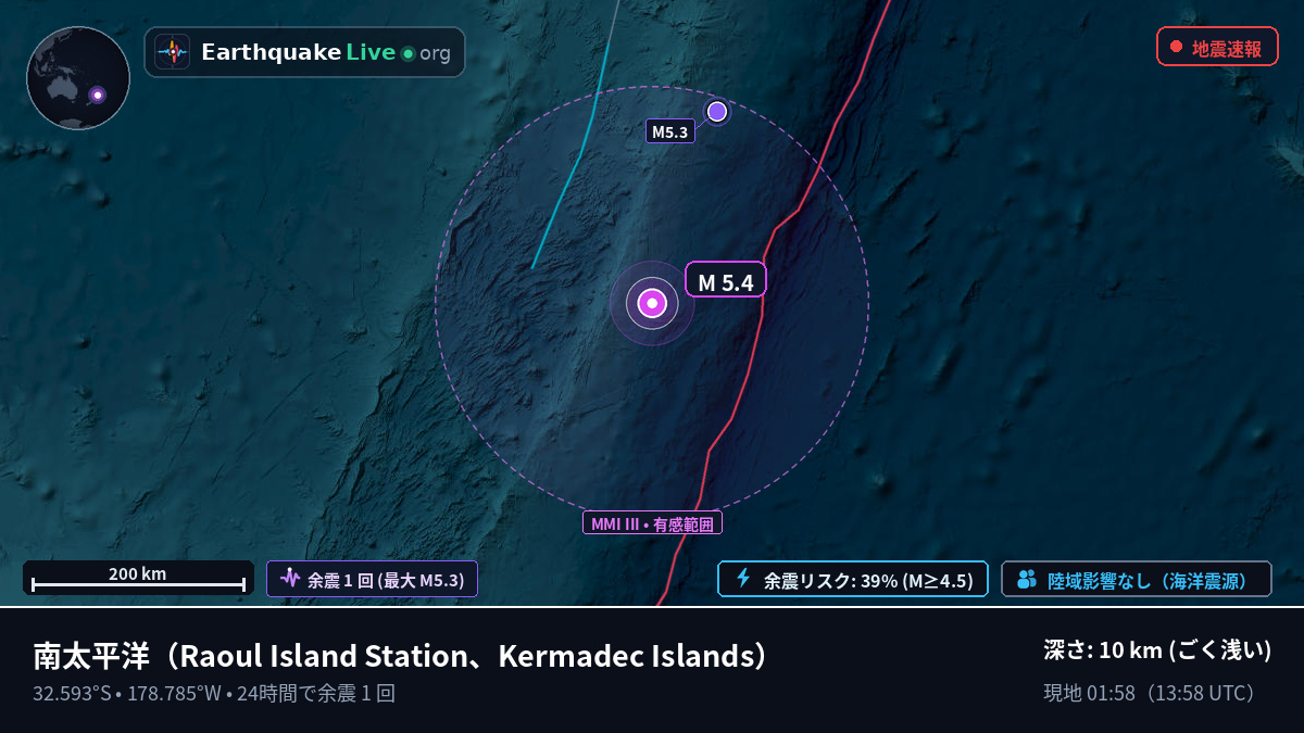 南太平洋 (Kermadec Islands)
