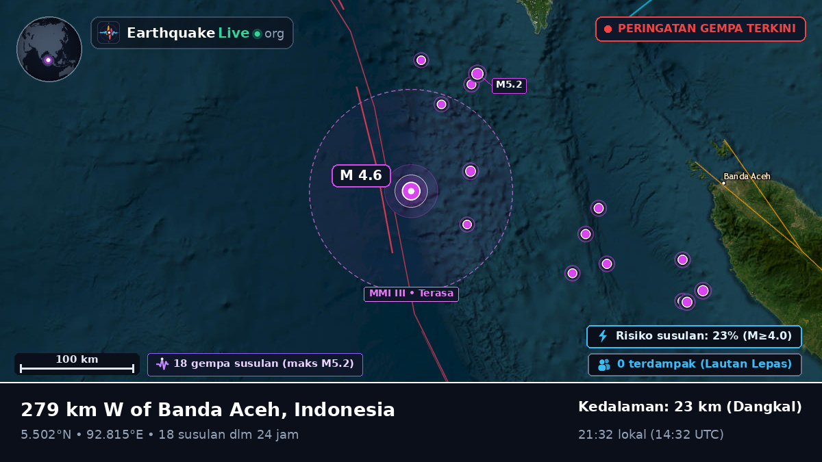 Samudra Hindia (Indonesia)