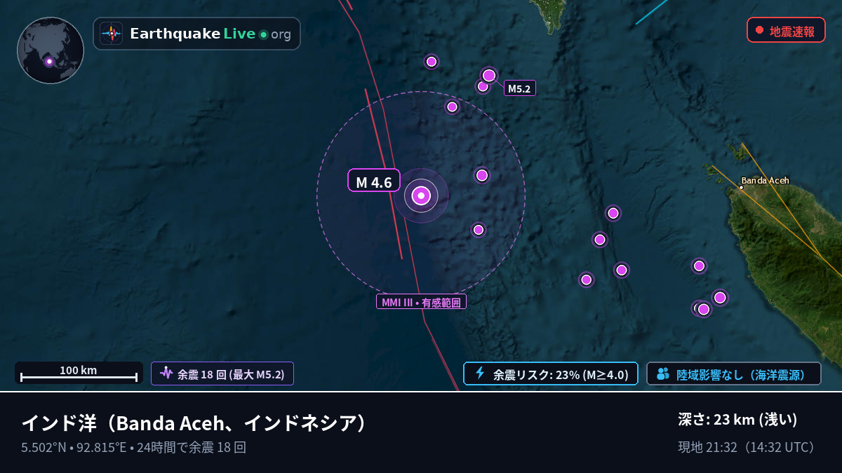 インド洋 (インドネシア)