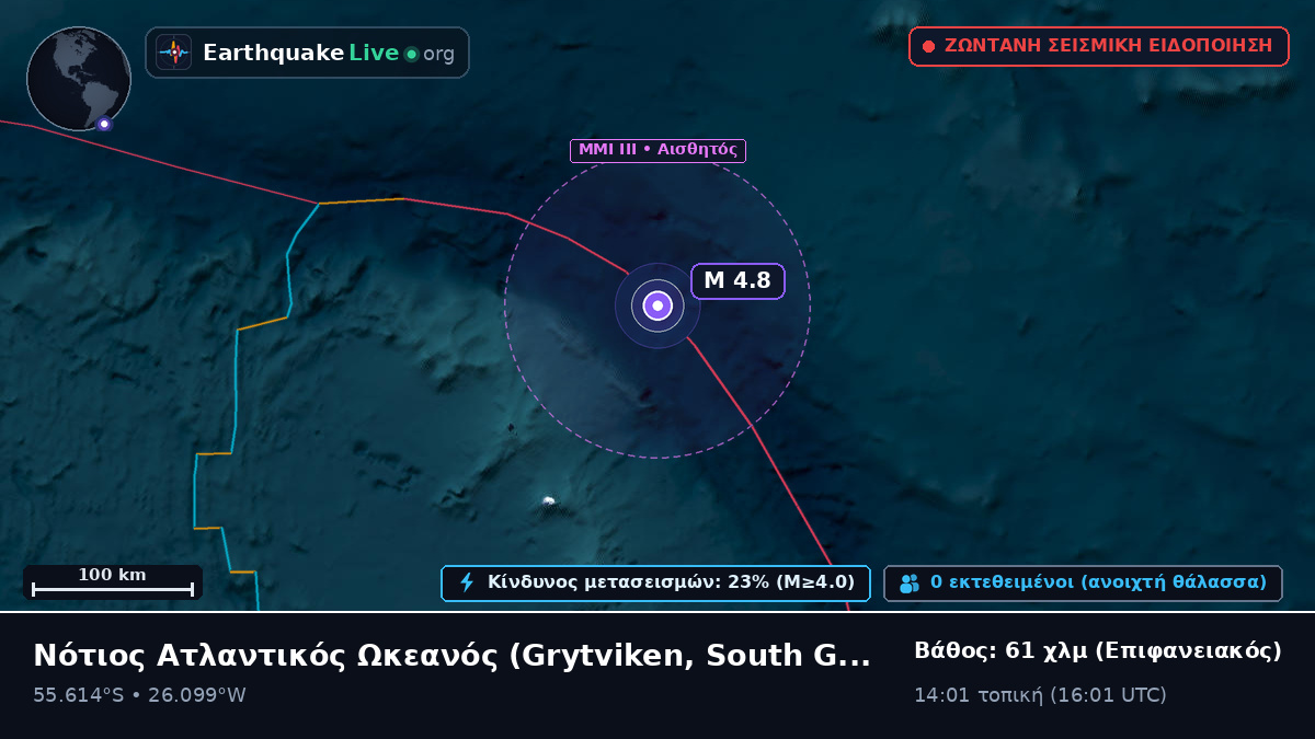 Νότιος Ατλαντικός Ωκεανός (South Georgia and the Islands)