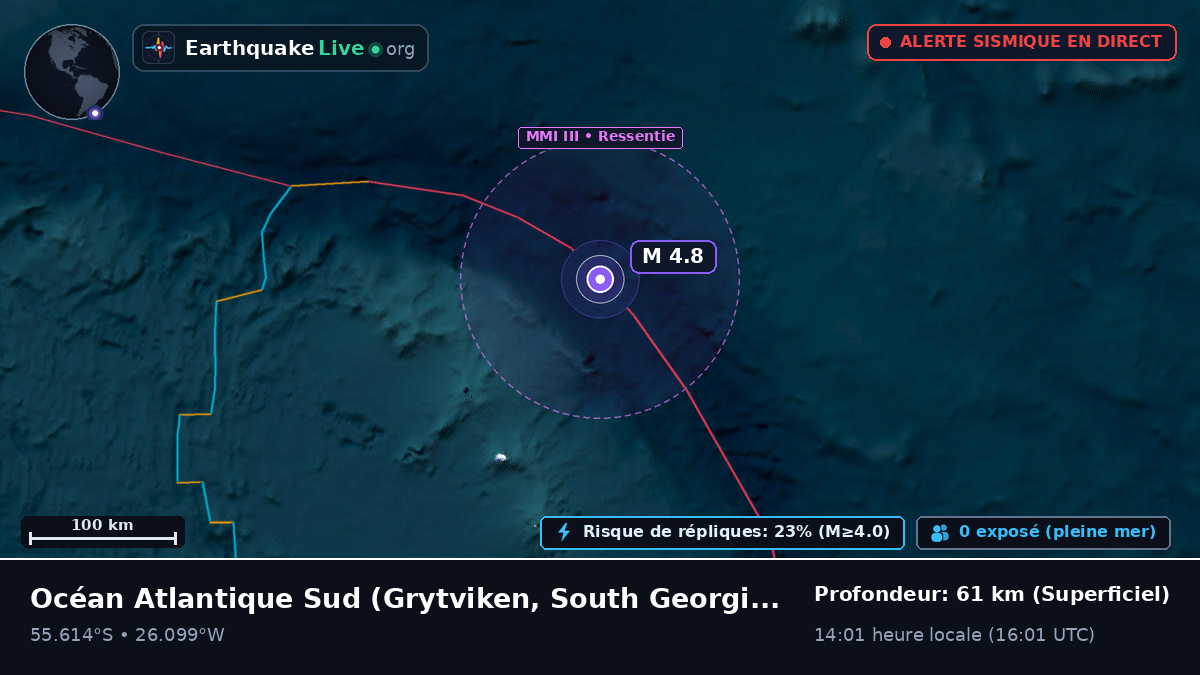 Océan Atlantique Sud (South Georgia and the Islands)