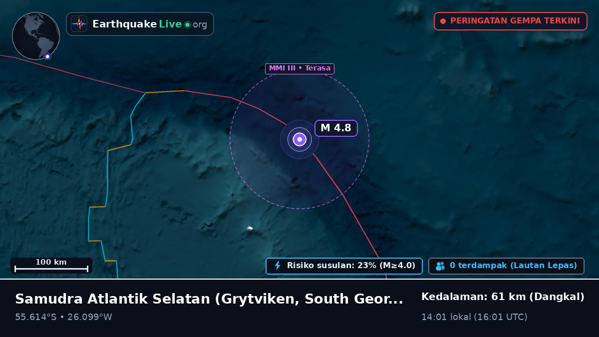 Samudra Atlantik Selatan (South Georgia and the Islands)