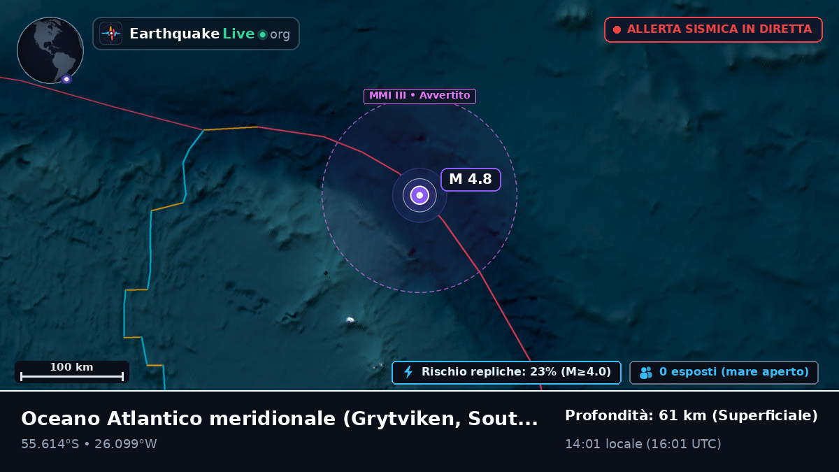 Oceano Atlantico meridionale (South Georgia and the Islands)
