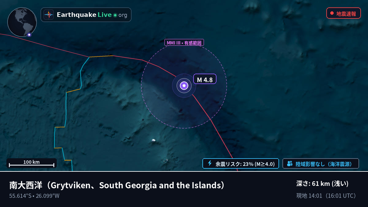 南大西洋 (South Georgia and the Islands)