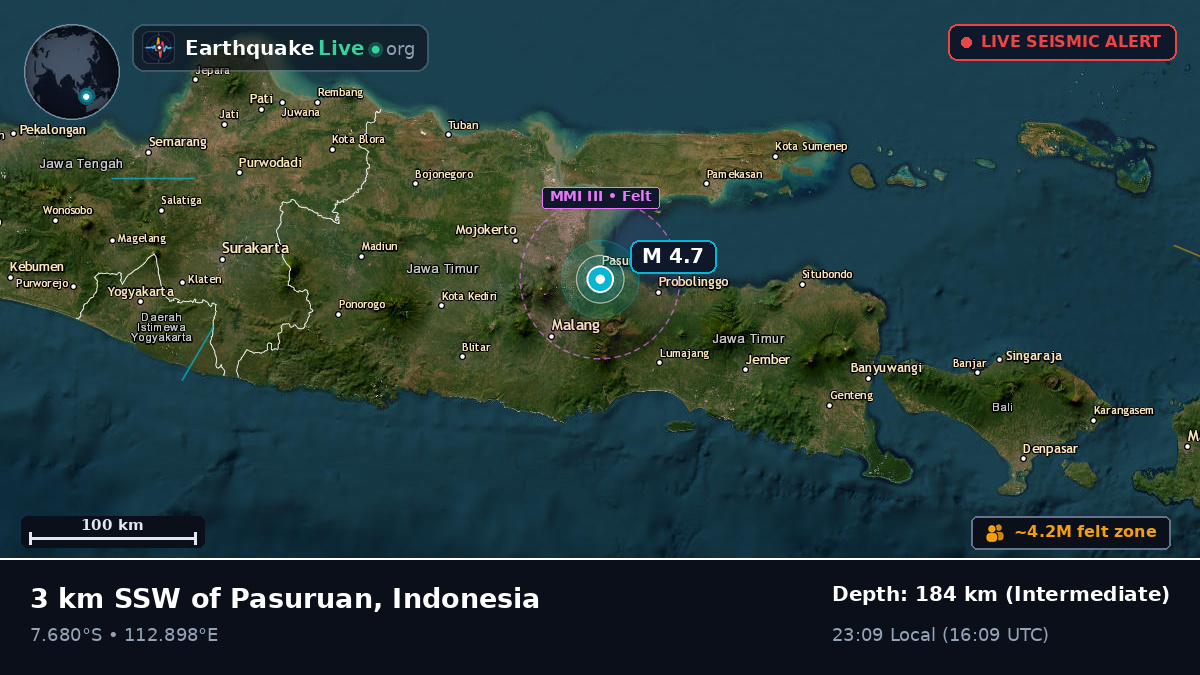 Pasuruan, Jawa Timur, Indonesia