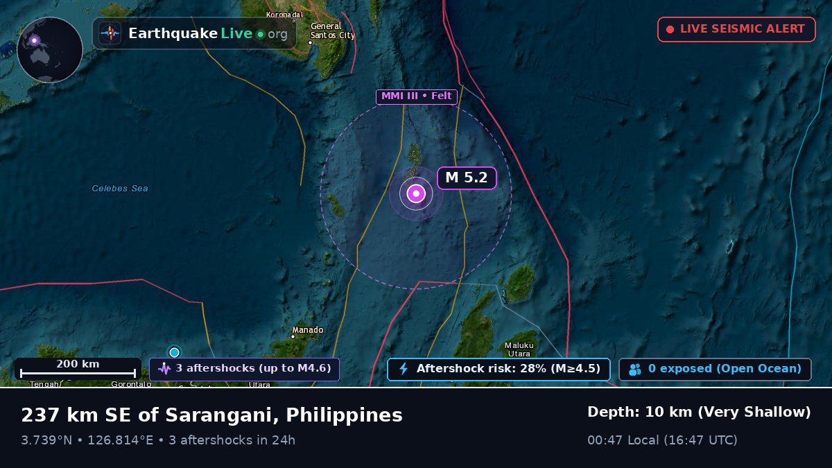 North Pacific Ocean (Philippines)