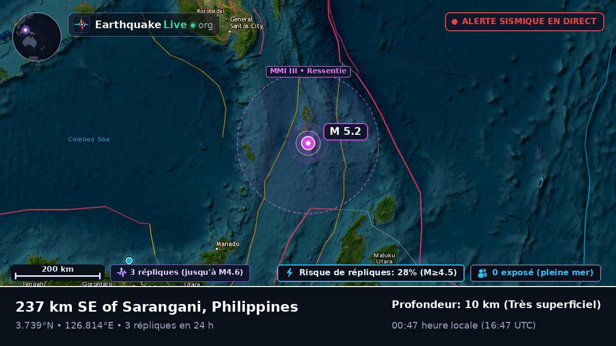 Océan Pacifique Nord (Philippines)