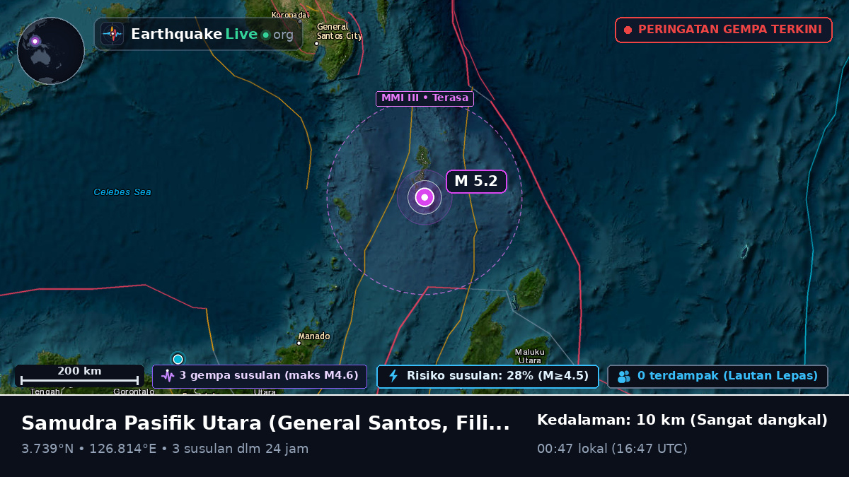 Samudra Pasifik Utara (Filipina)