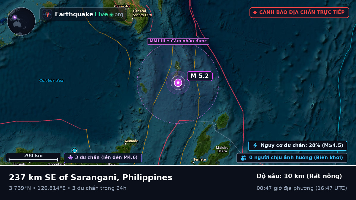 Bắc Thái Bình Dương (Philippines)