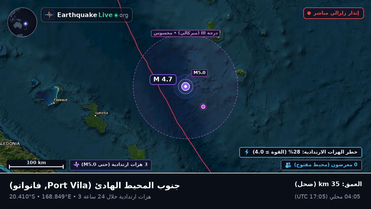 جنوب المحيط الهادئ (فانواتو)