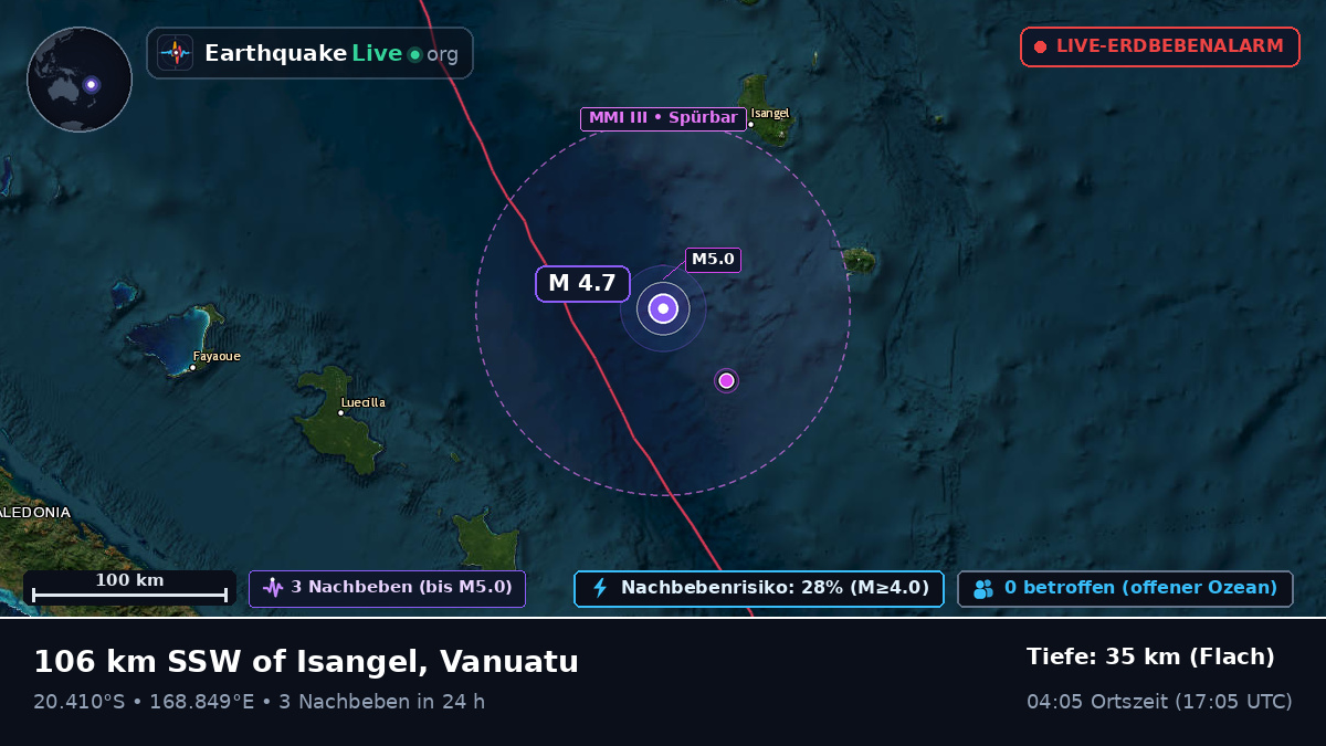 Südpazifik (Vanuatu)