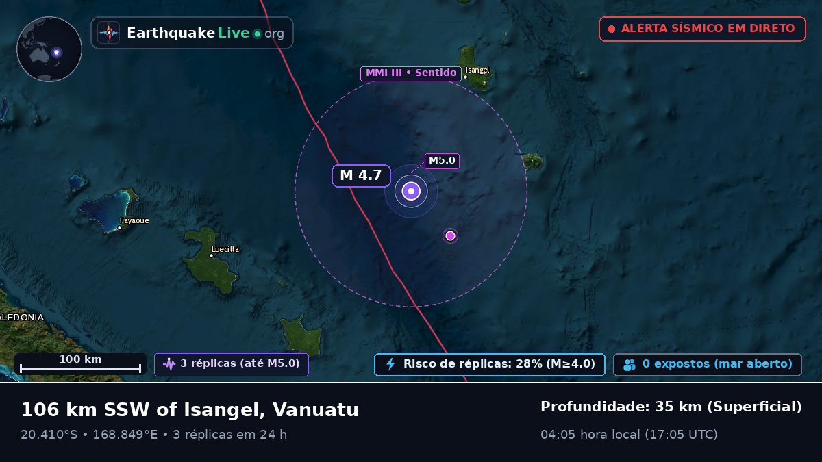 Oceano Pacífico Sul (Vanuatu)