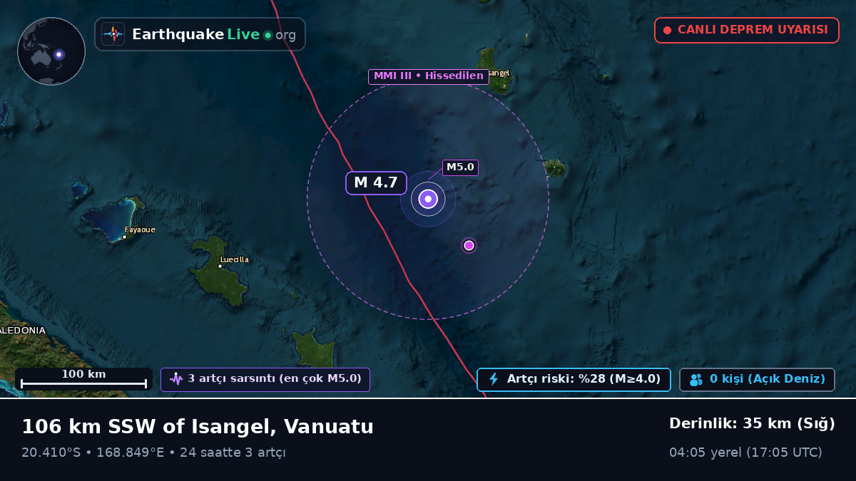 Güney Pasifik Okyanusu (Vanuatu)