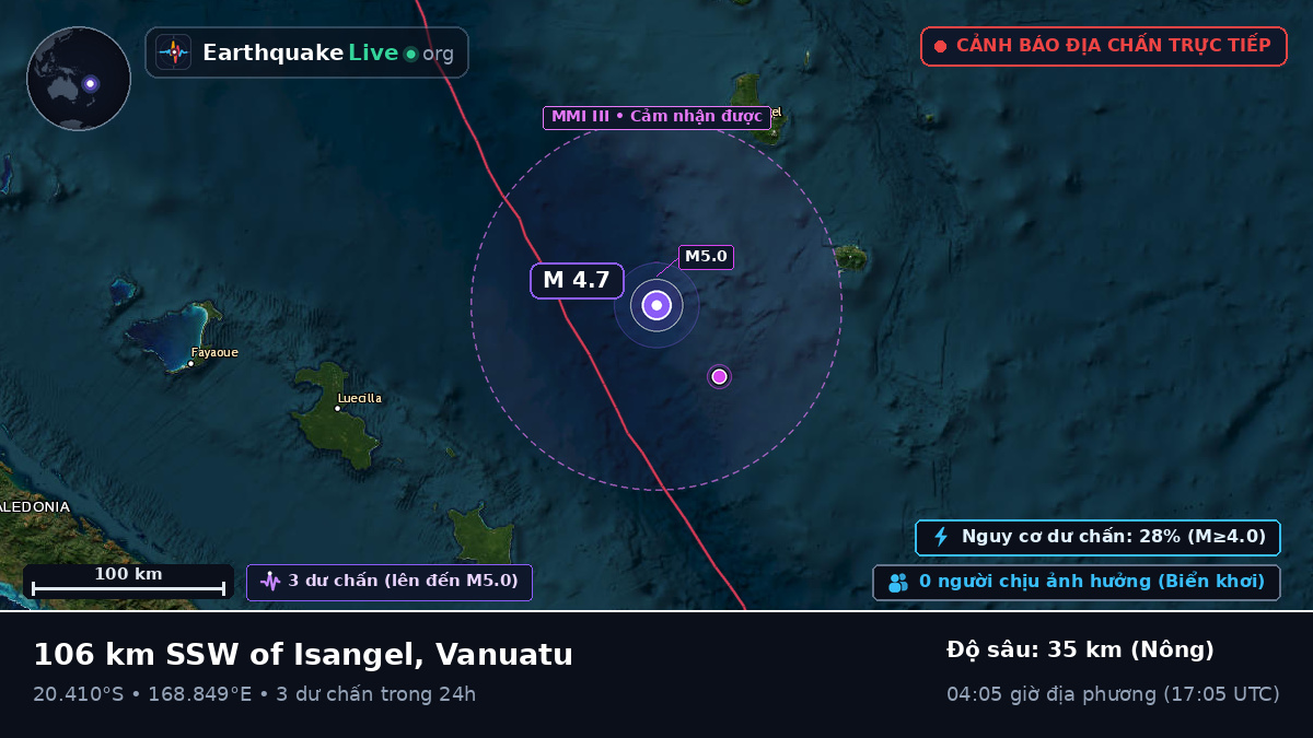 Nam Thái Bình Dương (Vanuatu)