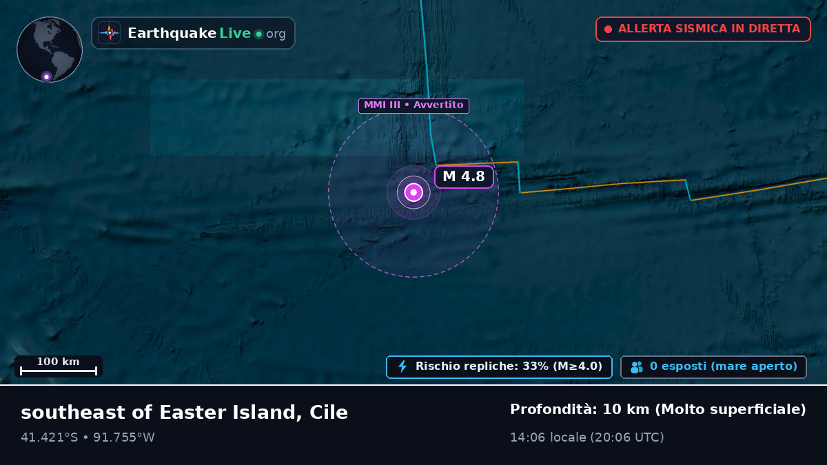 Oceano Pacifico meridionale (Cile)