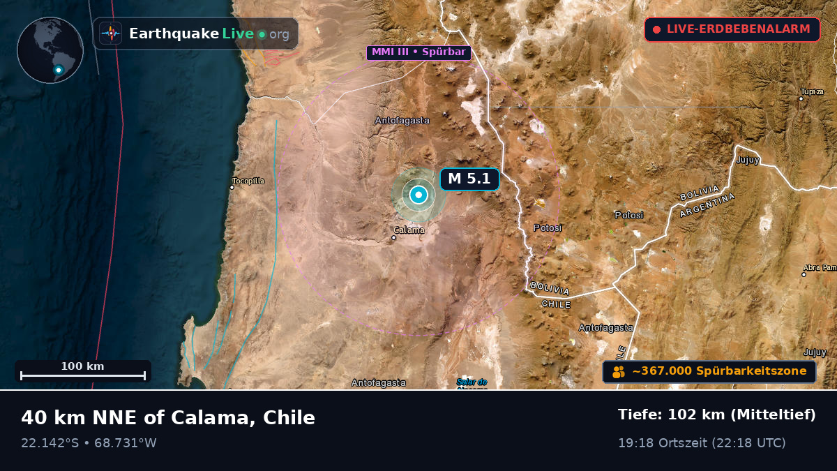 Antofagasta, Chile