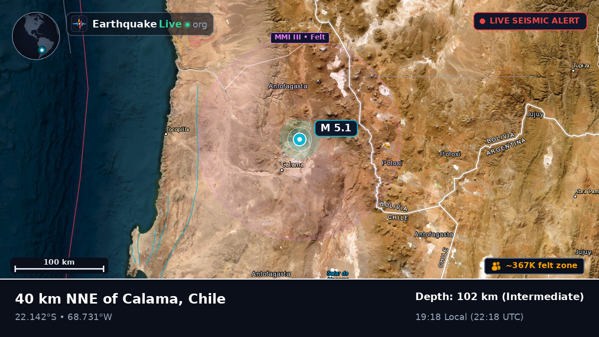 Antofagasta, Chile
