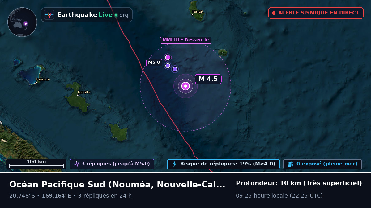 Océan Pacifique Sud (Nouvelle-Calédonie)