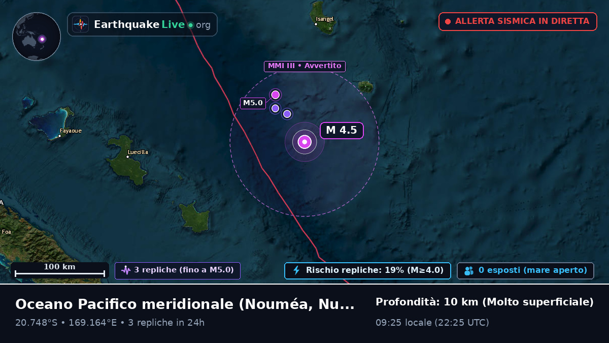 Oceano Pacifico meridionale (Nuova Caledonia)