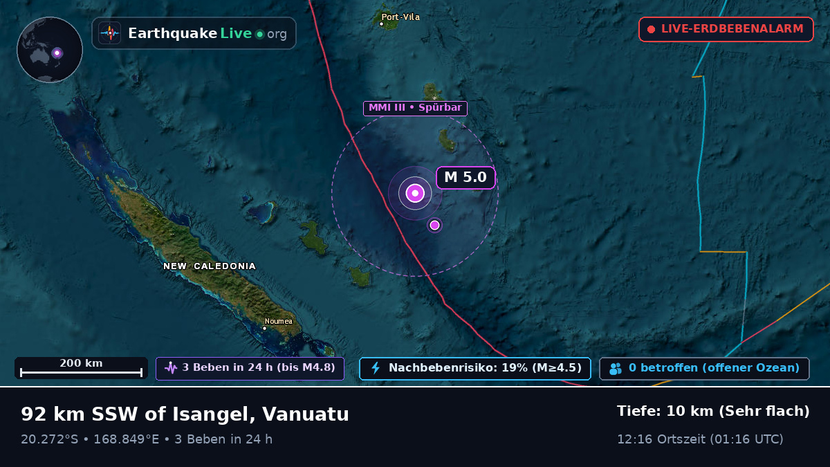 Südpazifik (Vanuatu)