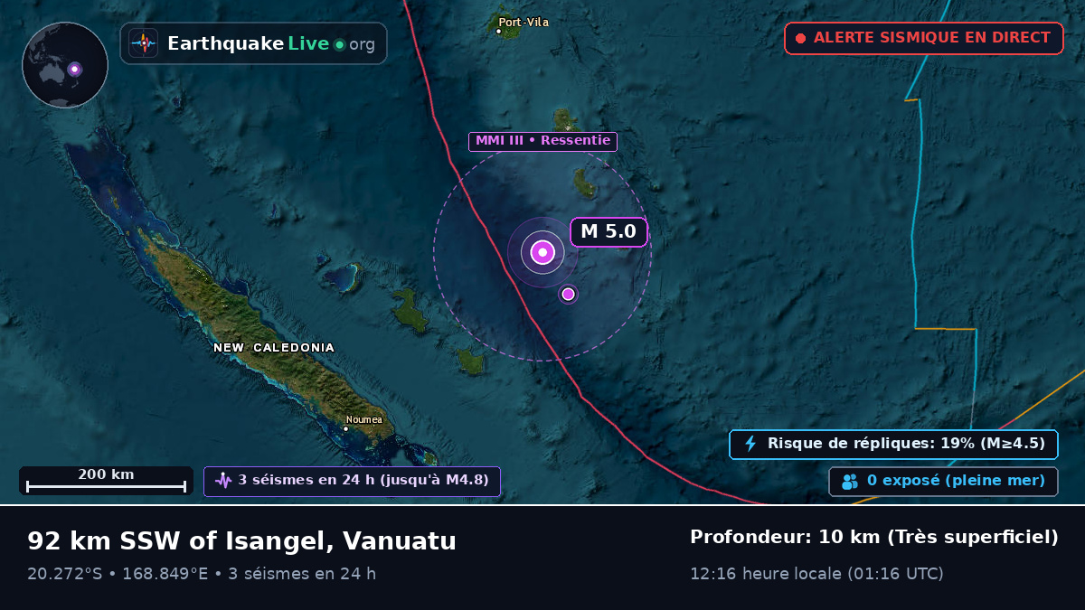 Océan Pacifique Sud (Vanuatu)