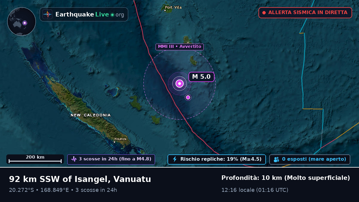 Oceano Pacifico meridionale (Vanuatu)