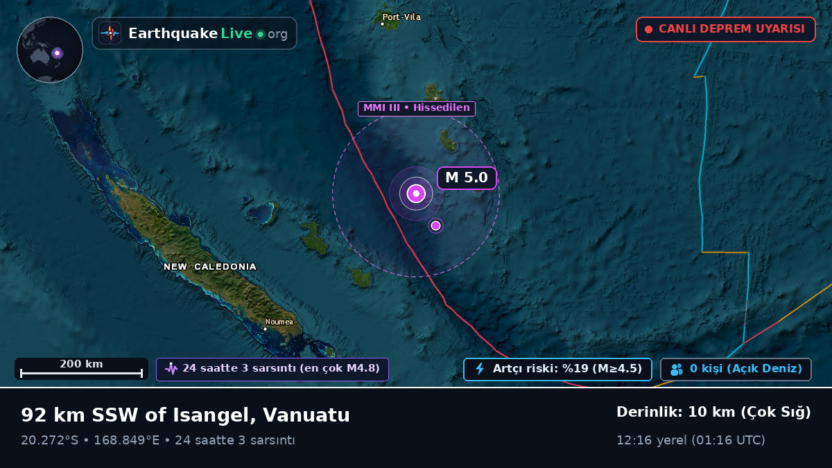 Güney Pasifik Okyanusu (Vanuatu)