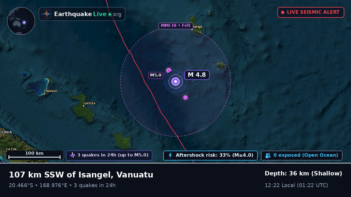 South Pacific Ocean (Vanuatu)