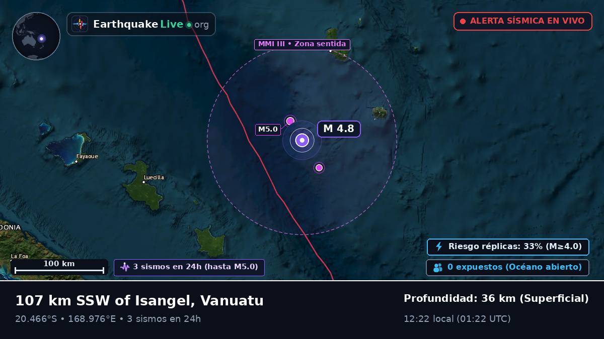 Océano Pacífico Sur (Vanuatu)