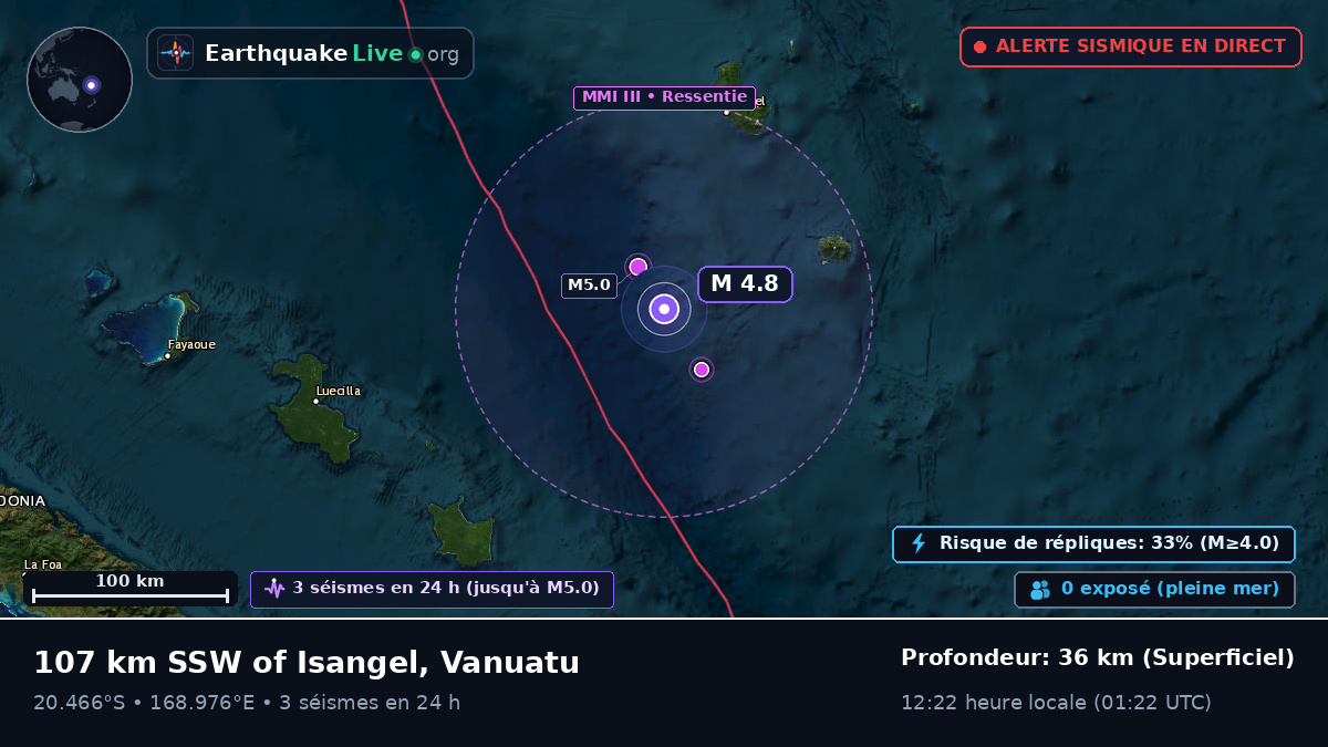 Océan Pacifique Sud (Vanuatu)