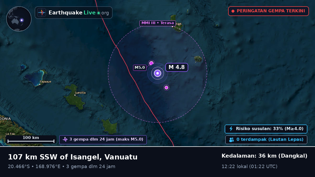 Samudra Pasifik Selatan (Vanuatu)