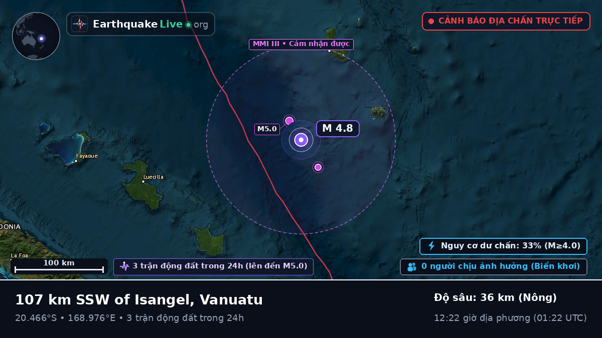 Nam Thái Bình Dương (Vanuatu)