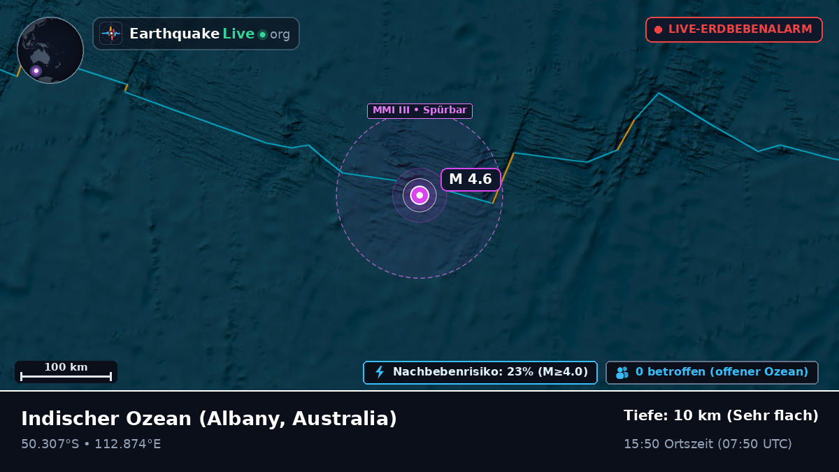 Indischer Ozean (Australia)