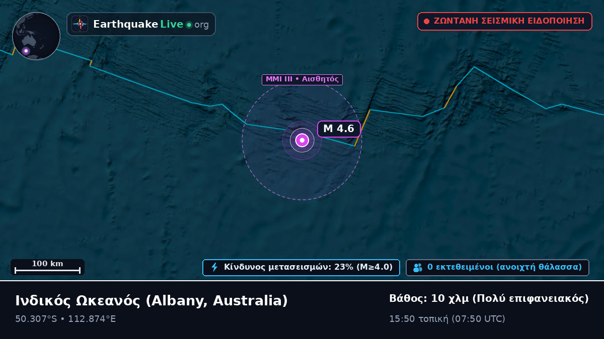 Ινδικός Ωκεανός (Australia)
