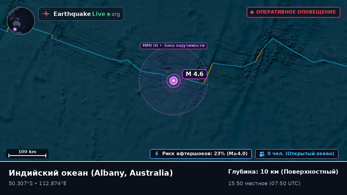 Индийский океан (Australia)
